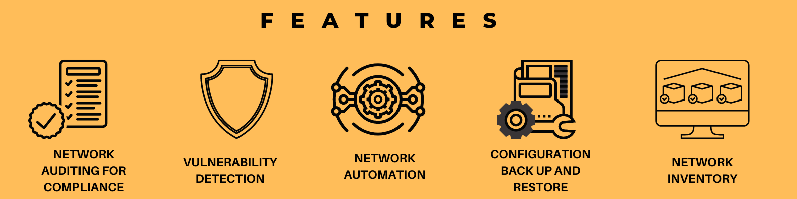 FEATURES (1) FEATURES