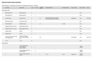 ncm-inventory-report