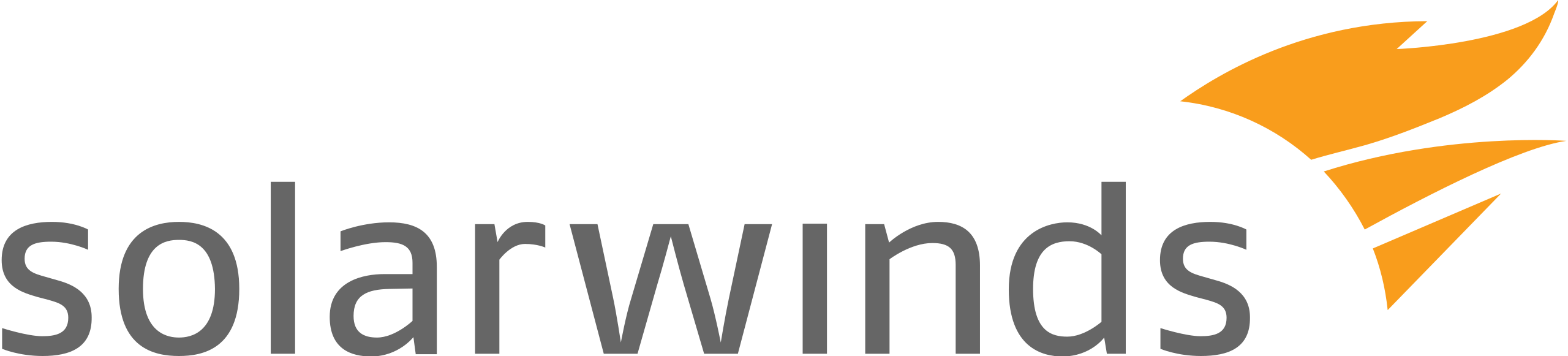 Solarwinds Partner in the Middle East