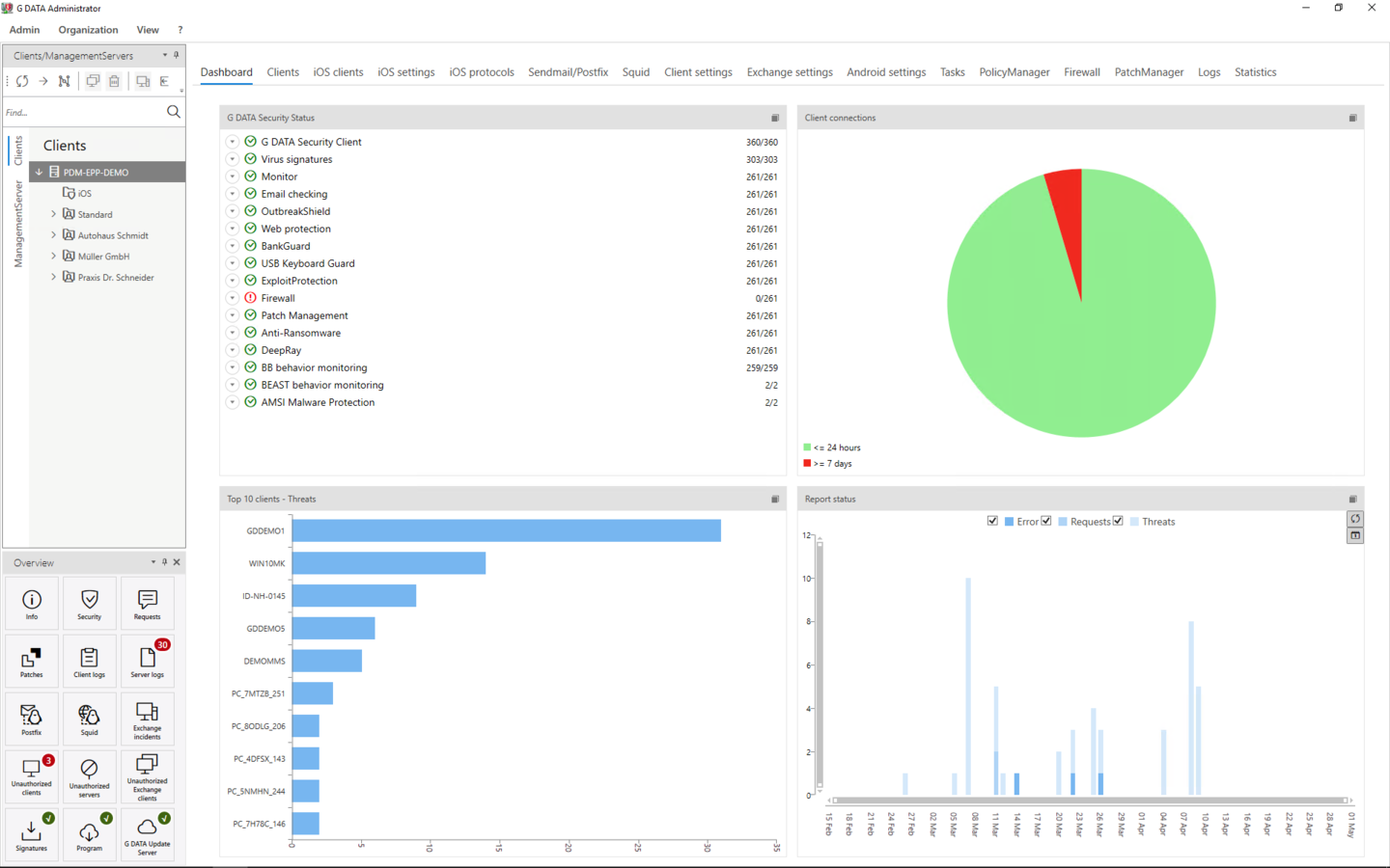 EN_EPP_Dashboard_v15_2cc51547c9